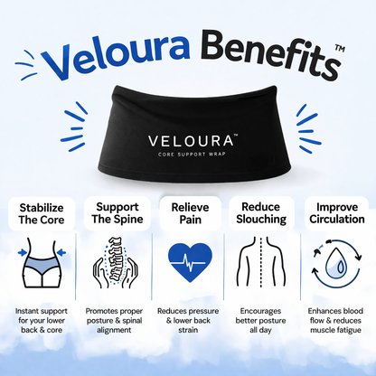 Veloura™ – Posture & Core Support